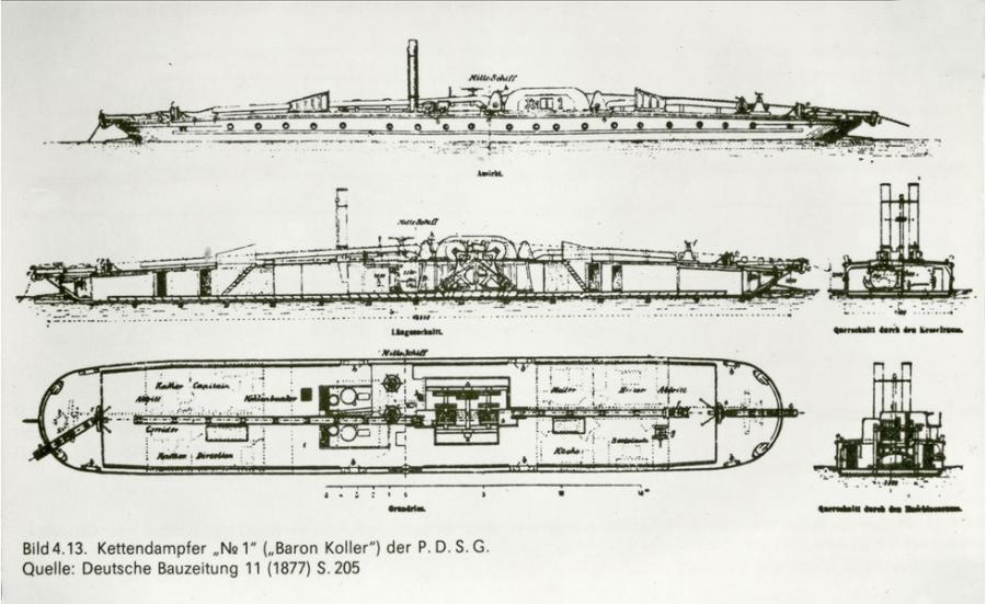 První český řetězový parník